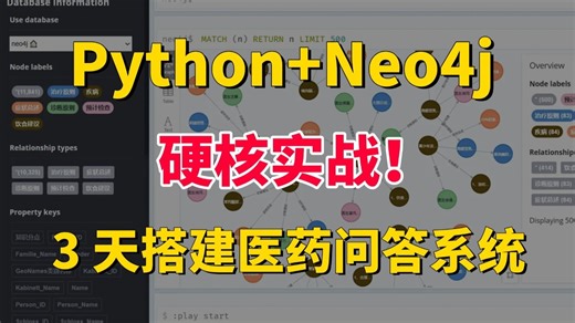导师推荐 | 知识图谱救了我的毕设！用这个方法做3天就搭建了医药问答系统，附完整代码   数据集！-python、Neo4j、人工智能、自然语言处理、AI医疗