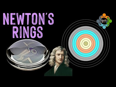 The Magic of Newton's Ring: Exploring Light and Interference