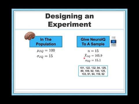 Forming Statistical Hypotheses (Null and Alternative)
