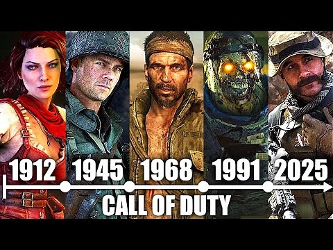 EXPLAINING THE CHRONOLOGICAL ORDER OF THE CALL OF DUTY UNIVERSE [CODVERSE 2025 Updated]