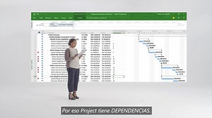 164K views · 464 reactions | ¿Te cuesta planificar y ejecutar trabajos en el orden correcto? ¡Es hora de estructurar tu gestión de tareas! | Microsoft España | Facebook