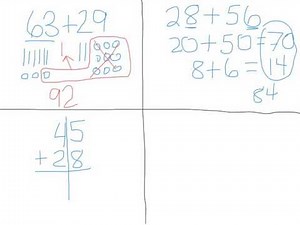 algorithme en addition