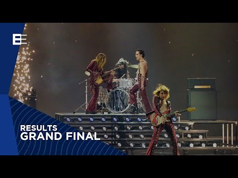 Eurovision 2021: Grand Final - Official results