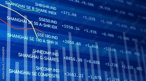 China's stock market down, indexes falling, financial curves declining, crisis. Electronic chart with stock market fluctuations