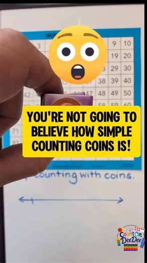 Teach Coin Value with Skip Counting + Number Lines