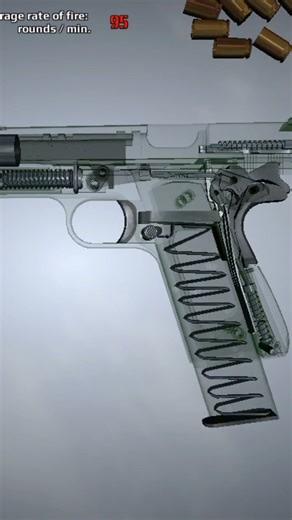 how colt 1911 works? #colt1911