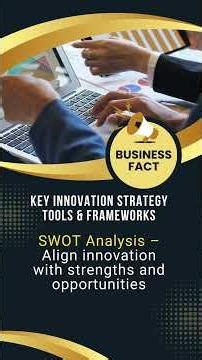 Innovation Strategy: #shorts #innovationstrategy #businessinnovation #wondersofwisdom #shortsfeeds