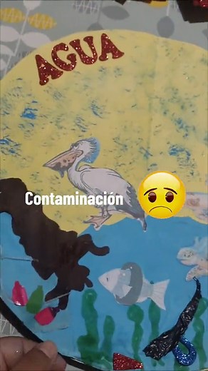 Trabajando la Contaminación: Agua, Aire y Suelo - Material Educativo