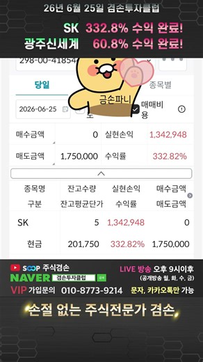 SK 333.2% Profit Realized! Gwangju Shinsegae 60.8% Profit Realized!
