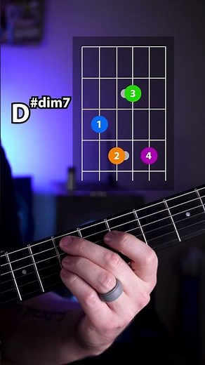 Super Simple Jazz guitar chord progression! #guitarist #guitar #guitarchords #chords