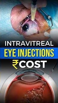 Intravitreal/ Eye Injections Cost