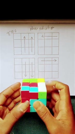 master Rubik's cube 3x3 bigginner tutorial cube tricks easy moves #rubik #rubikcube