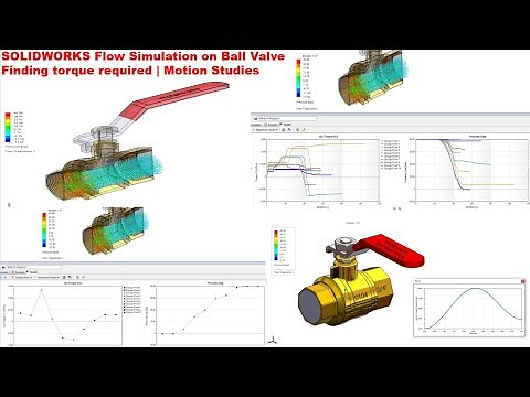 SOLIDWORKS Flow Simulation on Ball Valve Demo | Finding Torque required to Rotate the Knob