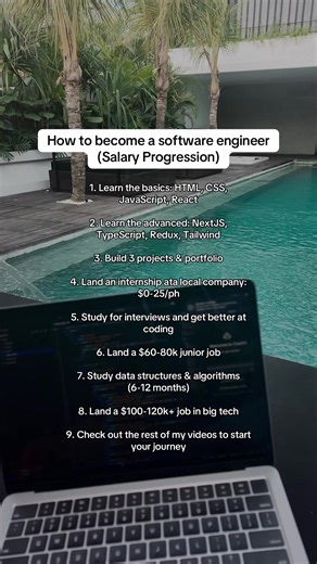 Become a Software Engineer: Step-by-Step Guide