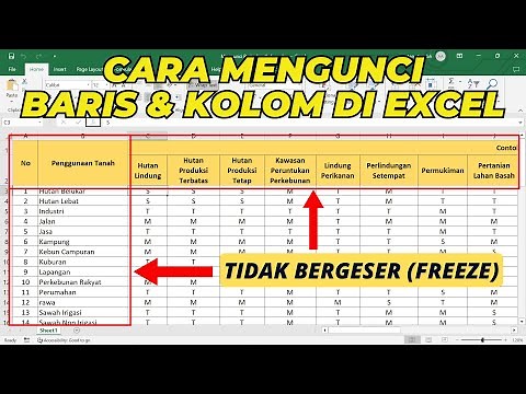 Cara Mengunci Baris dan Kolom di Excel Agar Tidak Bergeser (Freeze Panes)