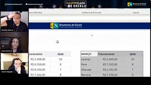 Clique no Assinar ⚡ para mais conteúdos como este em nosso canal no YouTube e aprenda MUITO sobre Excel, Power BI, Power Query e Dashboards! Hoje vamos falar de uma função versátil, bastante útil, mas que muitas pessoas não fazem ideia de como utilizar. Entenda isso, a função INDIRETO transforma qualquer texto numa referência do Excel Veja este aulão grátis e descubra oq ue são referências e como usar a função indireto junto com o PROCV. Para memorizar ainda mais, compartilhe seu novo aprendizad