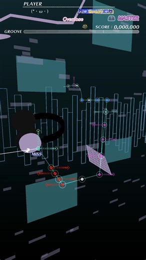 Overdose 譜面確認用PP [グルコス]