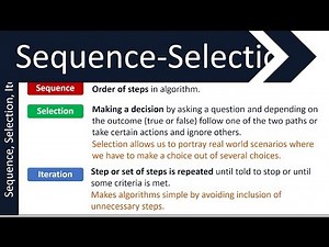 Sequence, Selection and Iteration in Algorithms | GCSE (9-1) in Computer Science | AQA, OCR, Edexcel