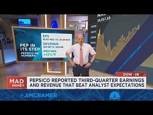 Jim Cramer says these 13 stocks are worth learning about