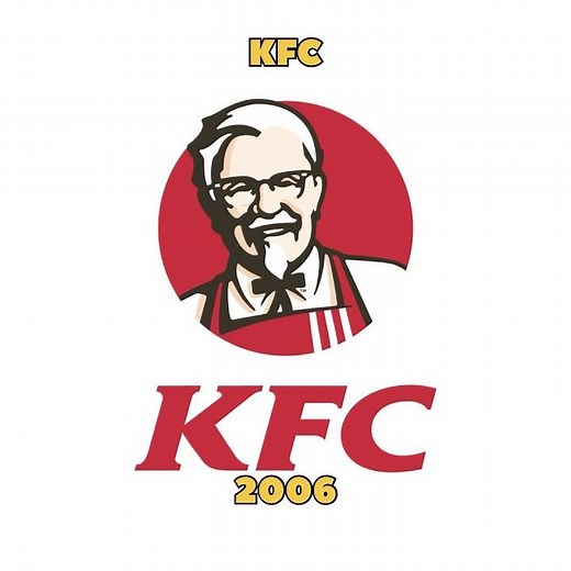 KFC evolution of logos 2018-1952