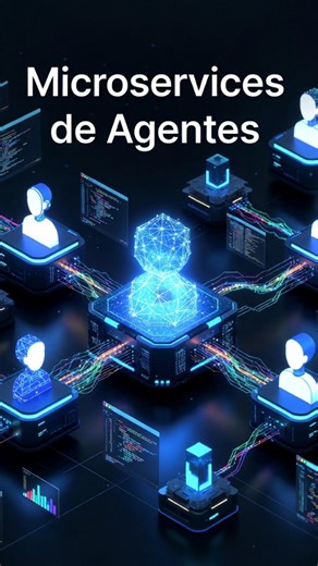 Decoder on Instagram: "Microservices de Agentes #decoder #java #spring #microservices #arquiteturasoftware ia tecnologia patterns"