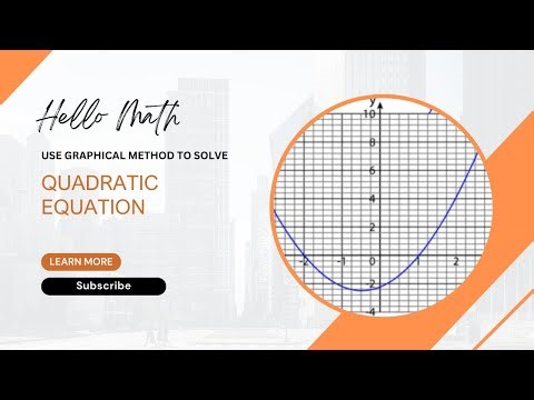 Graphical Method to solve Quadratic Equation