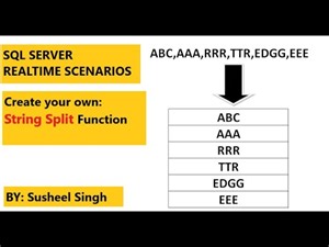 sql server interview questions | string_split function in sql | custom string_split in sql
