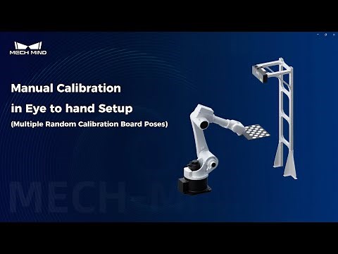 Manual Calibration in Eye to hand Setup (Multipe Random Calibration Board Poses)