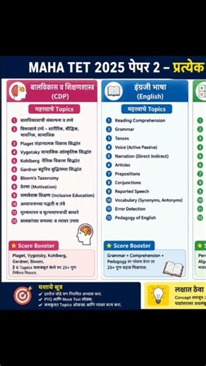 maha tet paper 2 #maharashtrajobs #mahatet #tetpaper2 #tet