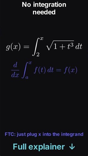 The derivative of an integral — without doing any integration #Shorts