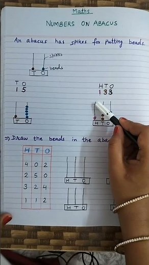 Number on Abacus| Maths | Class 1| Class 2| Grade 1 | Grade 2 | Worksheet