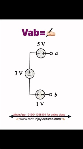 22K views · 70 reactions | Mritunjay Lectures on Reels | Facebook
