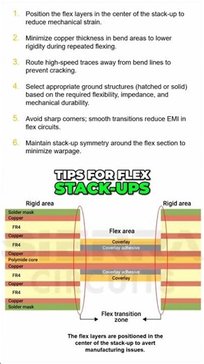 Flex stack-up design tips for reliability