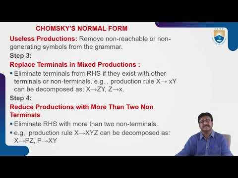 Chomsky's Normal Form by Dr. D Srinivasulu