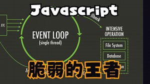 100秒看透JS：从浏览器到宇宙的闪电进化