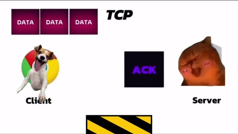 #devops #networking | Saurav Chaudhary