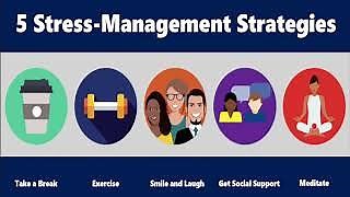 Not All Stress is Bad