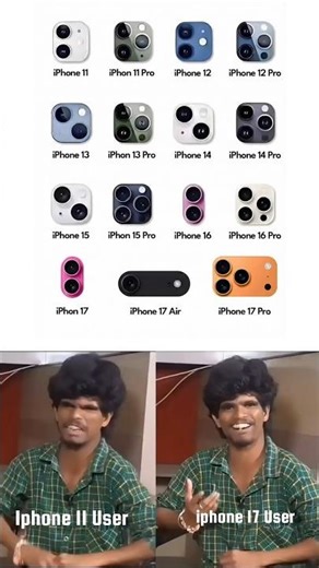 🤯iPhone 11 vs 17 Pro Max The Camera Evolution