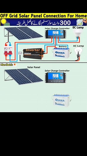 Part 2/ Complete Solar Panels Connection with Solar Charge Controller and Inverter for Home 👇 https://youtu.be/RMLzp3bulBg #CompleteSolarPanelsConnection #solarpanelsconnectionforhome #part2 #solarchargecontroller #inverters #solarpanelsconnectionseriesorparallel #solarpanelconnectionforhomewithinverter #solarpanelconnectionwithinverter #solarpanelconnectioninseries #solarpanelconnectiontochargecontroller #solarpanelsebatterykaiserechargekare #160wattssolarpanelsetp #1kwsolarpanelmekyakyachaleg