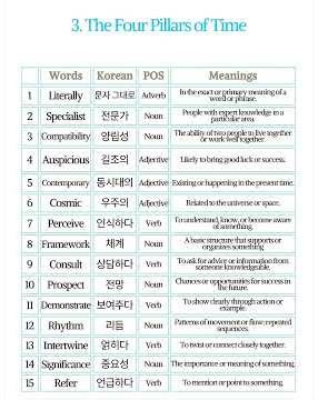 L3 단어듣기 JBL Korea AR 5 Lesson 3 Words Read Aloud