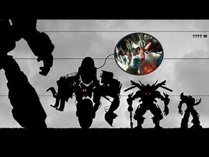 Who Is the BIGGEST Transformer? | Size Comparison (2026)
