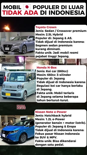 Mobil Jepang populer di luar negeri tapi tidak dijual di Indonesia #mobil #toyota #honda