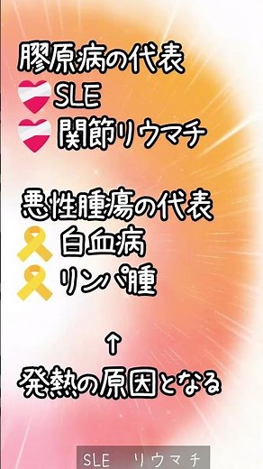 【発熱の仕組み】原因と対処を覚えよう！💊#発熱 #発熱の仕組み #感染症 #解熱剤 #看護学生 #看護師 #医療学生 #国家試験 #覚え歌 #ばんび覚え歌
