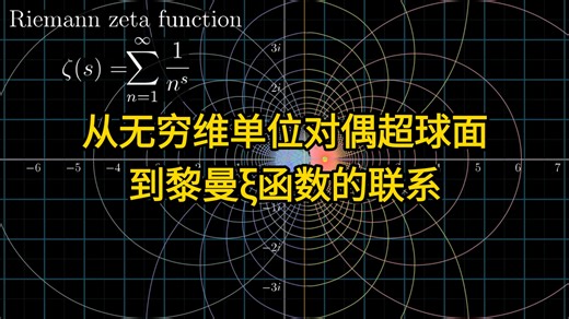 黎曼ξ函数的几何推演