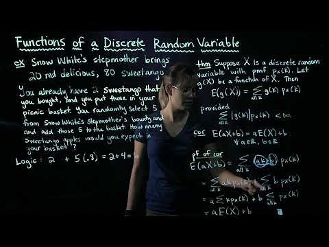 Expected Value of a Function of a Discrete Random Variable