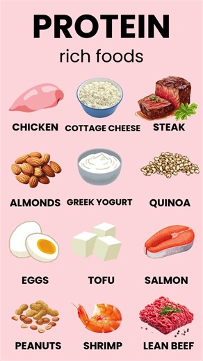 Protein Rich Foods for Muscle Growth | Natural High Protein Diet 💪🥗
