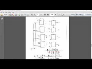 ALU design using adder
