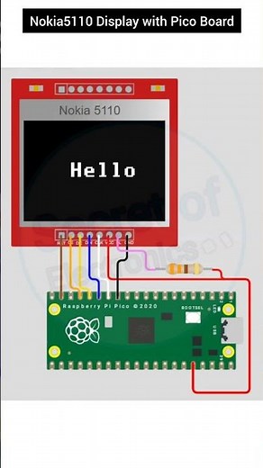 Micropython on Raspberry Pi Pico || Interface Nokia5110 Display with Pico