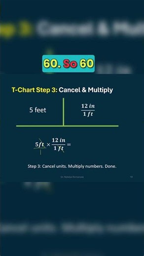 🎯**Master Unit Conversion: Final Step for T-Chart Method!** #shorts