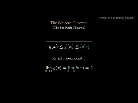 Calculus 1: The Squeeze Theorem